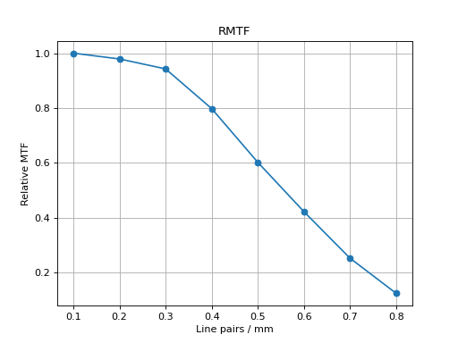_images/cbct-3.png