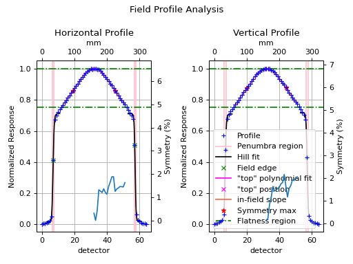 _images/field_analysis-2.png