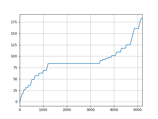 _images/log_analyzer-3.png