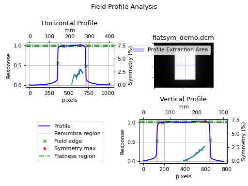 _images/field_analysis-1.png