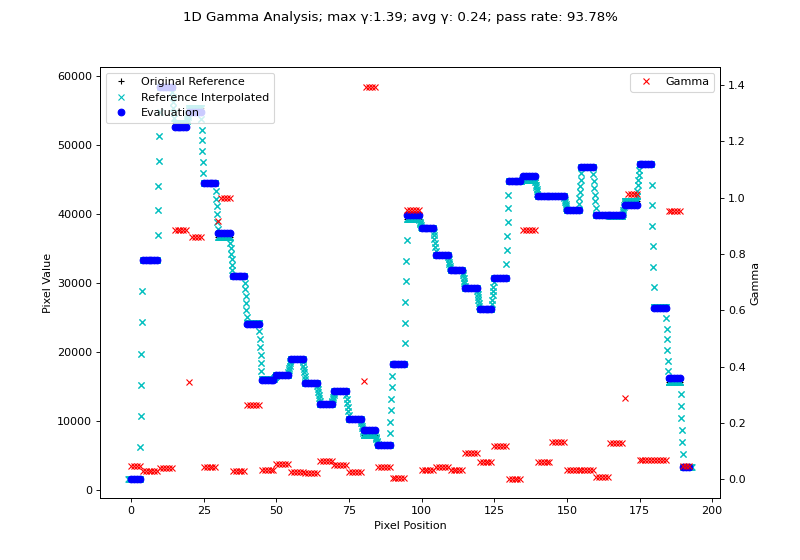 ../_images/gamma-1.png