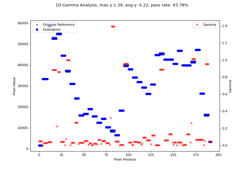 ../_images/gamma-2.png