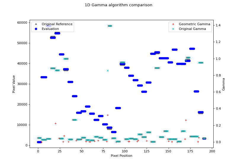 ../_images/gamma-3.png
