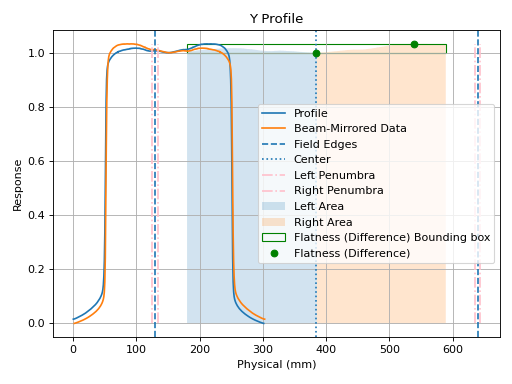 _images/field_profile_analysis-1_01.png