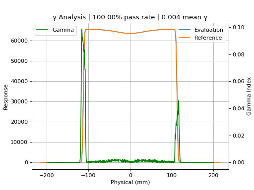 ../_images/gamma-4.png