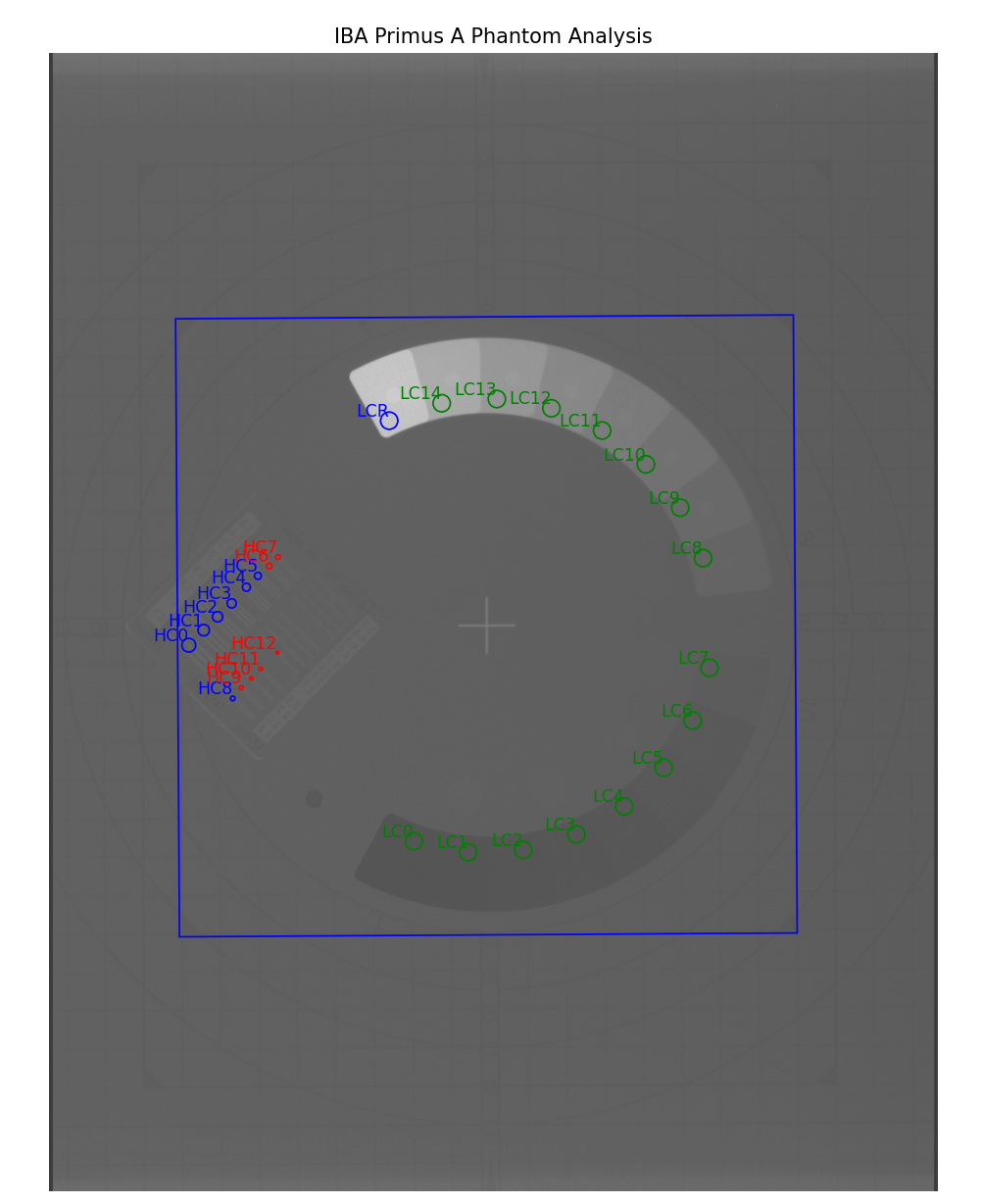 _images/iba-primus-a-reference.png