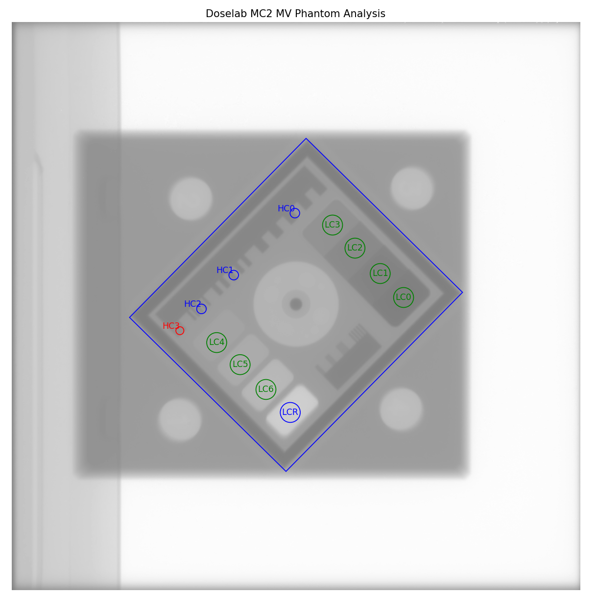 _images/doselab-mv-reference.png