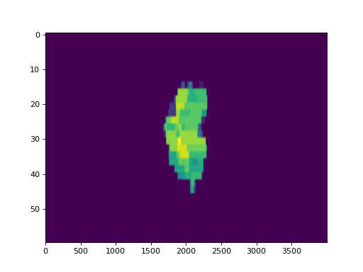 _images/log_analyzer-7.png