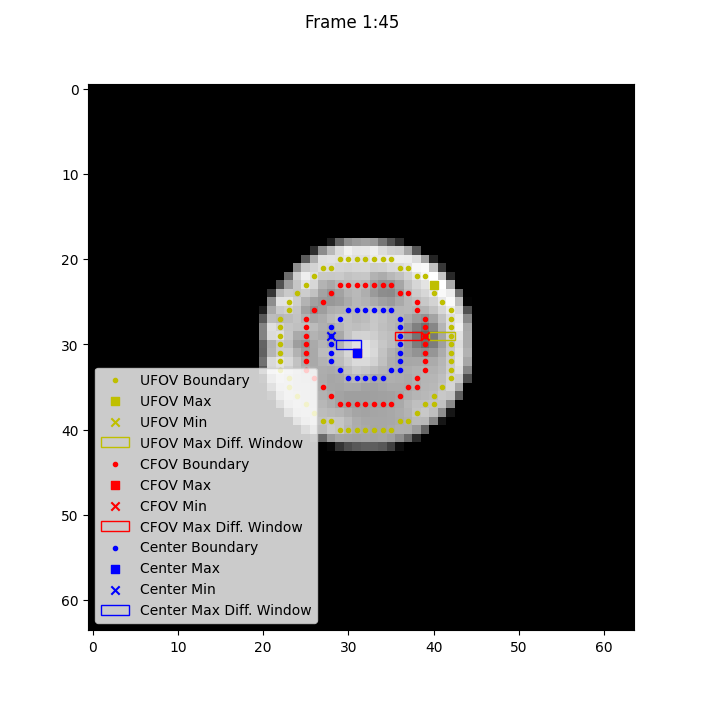 _images/tomo_uniformity_plot.png