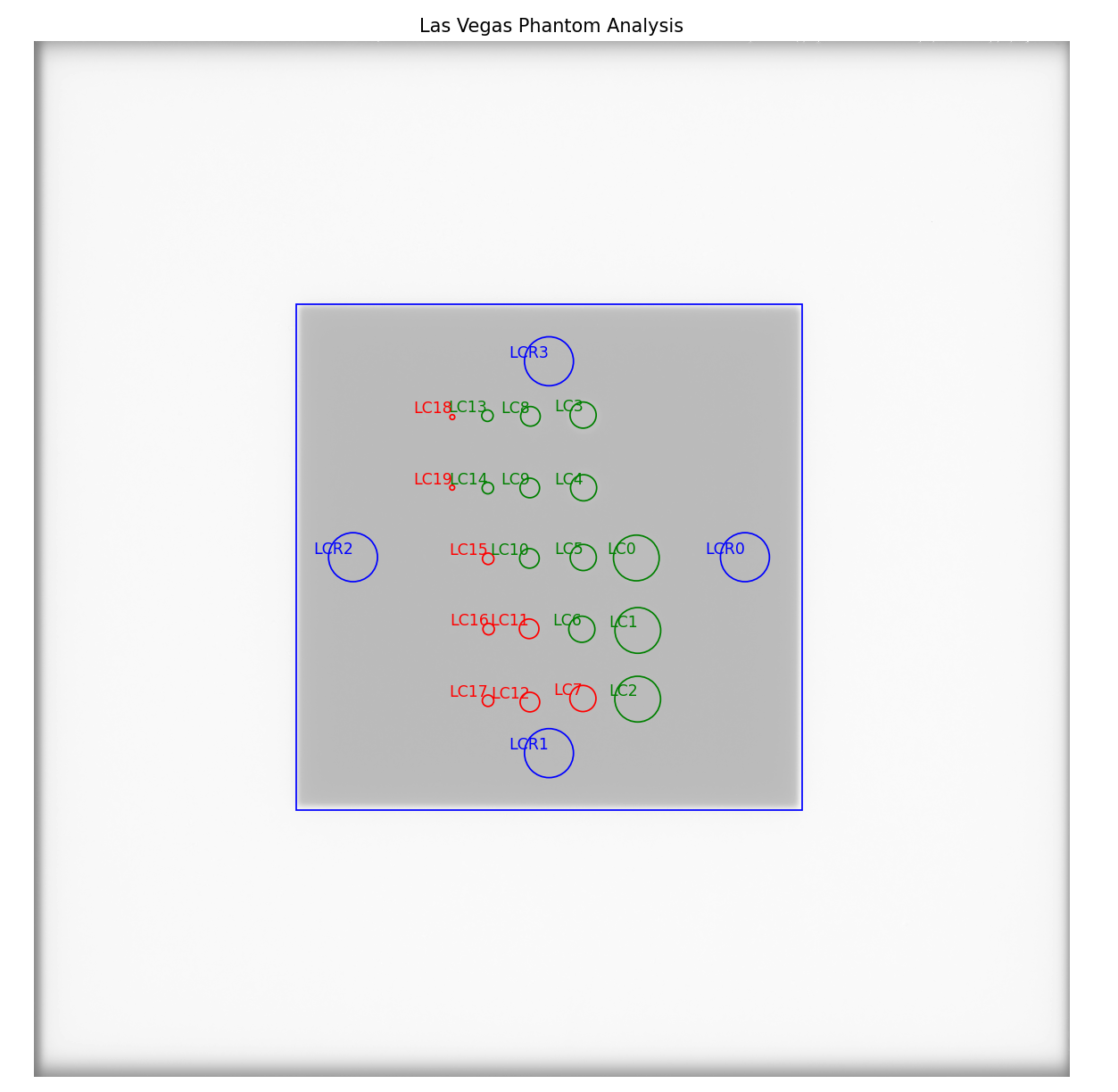 _images/las-vegas-reference.png