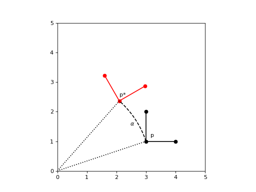 ../_images/rigid_transformations-2.png