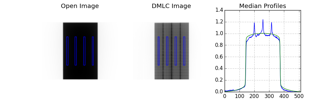 _images/vmat_analyzed.png