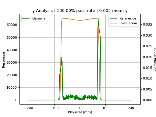 ../_images/gamma-4.png