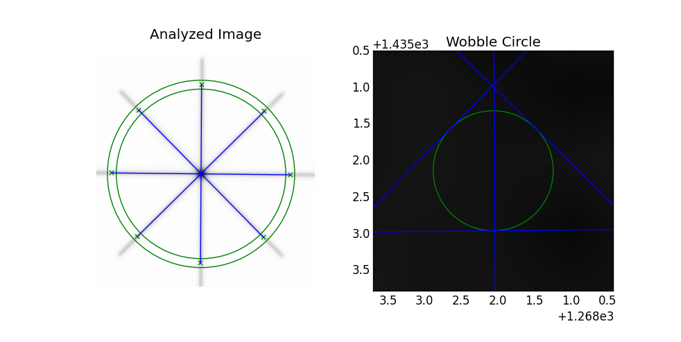 _images/starshot_analyzed.png
