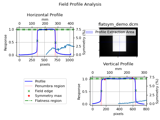 _images/field_analysis-1.png