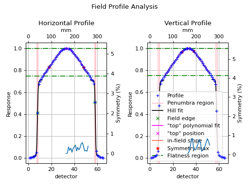 _images/field_analysis-2.png
