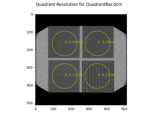 _images/quadrant_image.png