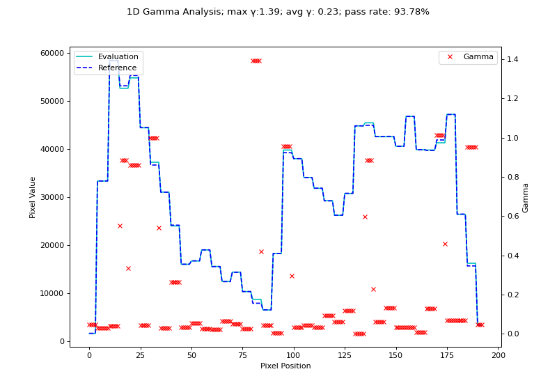 ../_images/gamma-1.png