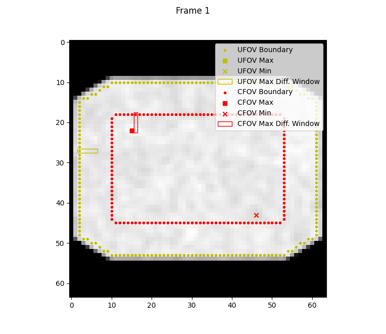 _images/planar_uniformity_plot.png