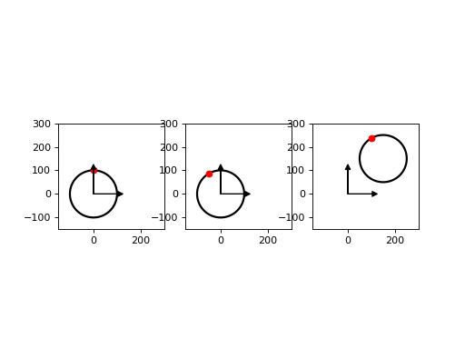 ../_images/rigid_transformations-8.png