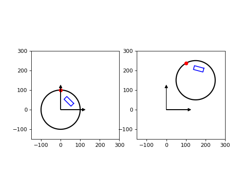 ../_images/rigid_transformations-9.png