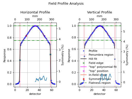 _images/field_analysis-2.png