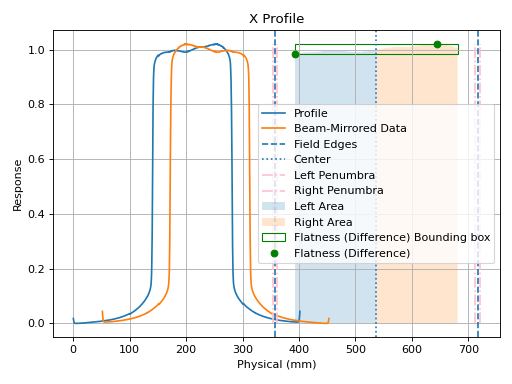 _images/field_profile_analysis-1_00.png