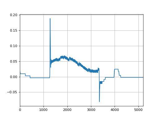 _images/log_analyzer-4.png