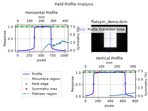 _images/field_analysis-1.png