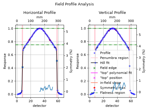 _images/field_analysis-2.png