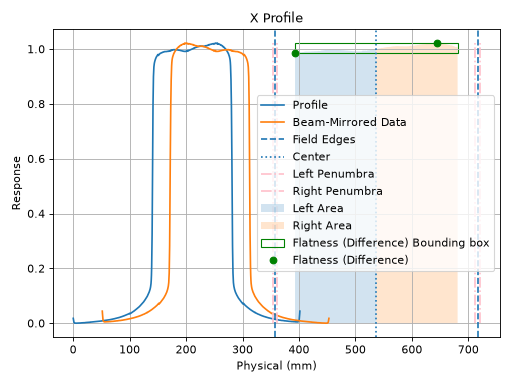 _images/field_profile_analysis-1_00.png
