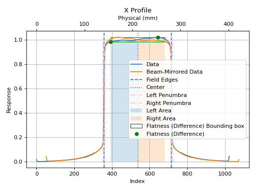 _images/field_profile_analysis-1_00.png