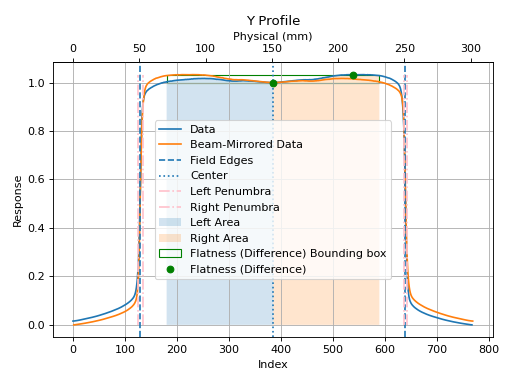 _images/field_profile_analysis-1_01.png